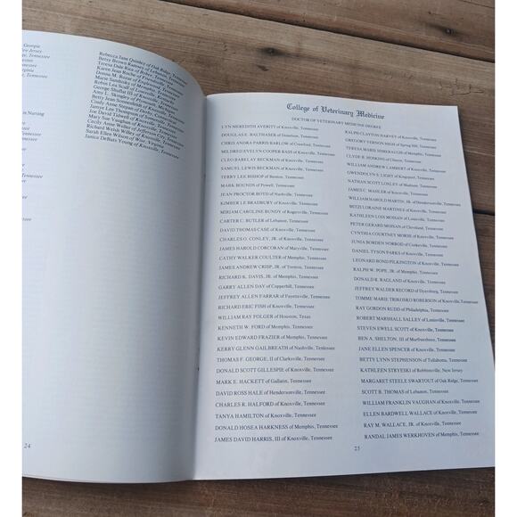 University of Tennessee 1981 Annual Commencement Book - Picture 4 of 7